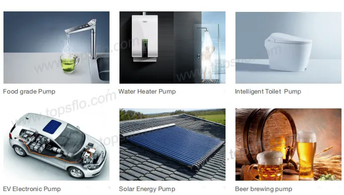 Application Examples