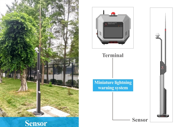 Grounding Monitoring System Earth Resistance Detector for Earthing System and Lightning Protection
