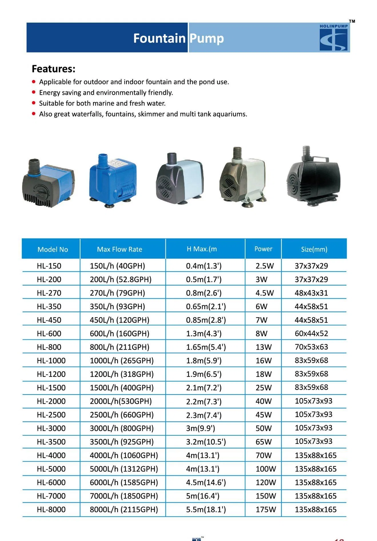 High-Tech Submersible Garden Water Fountain Pump (HL-6000)