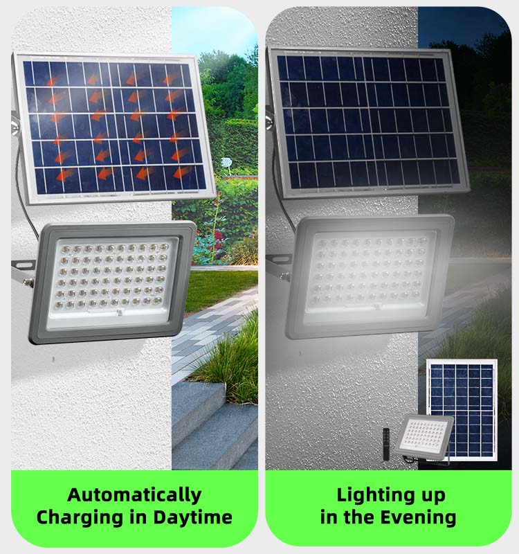 PhilLux Solar Light Detail 7