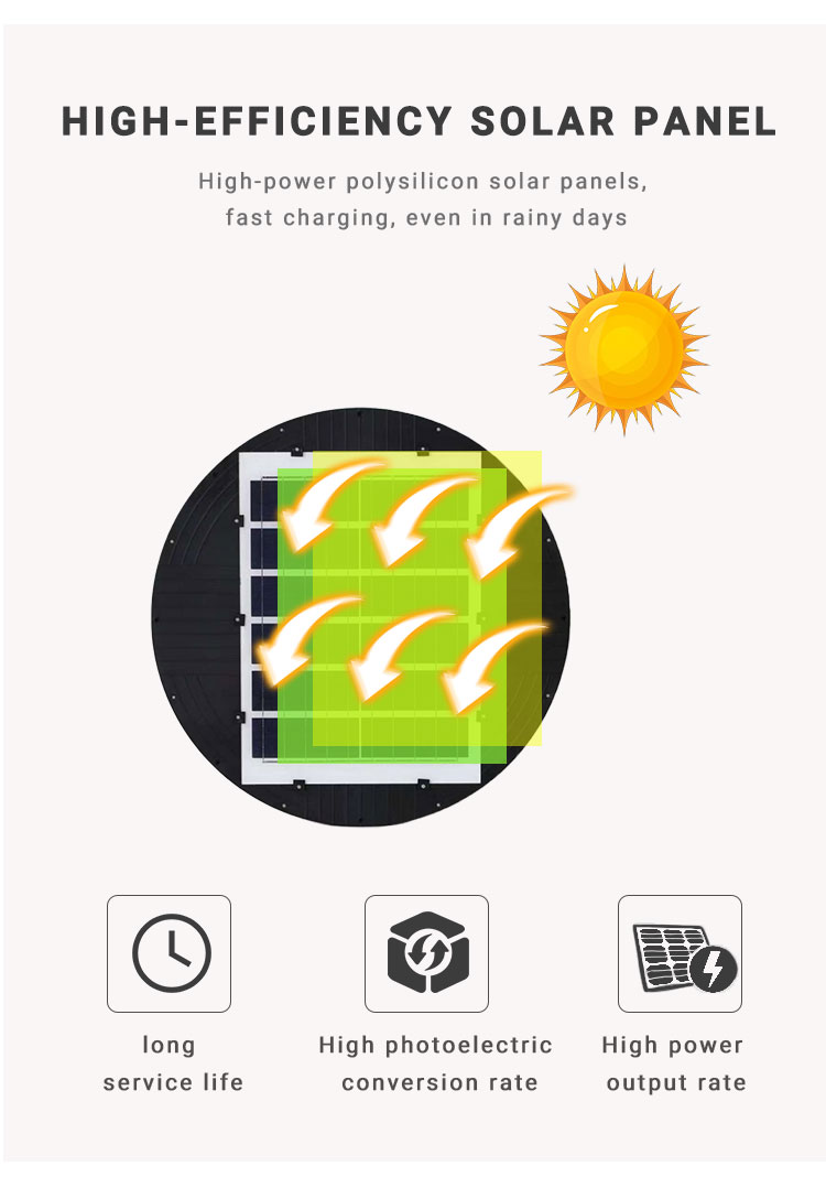 New Outdoor LED Solar Garden Lights IP65 Waterproof Movable Camping Lawn Lamp Removable Pole for Courtyard Layout Street