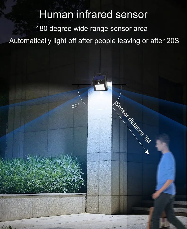 Solar Wall Lamp Installation