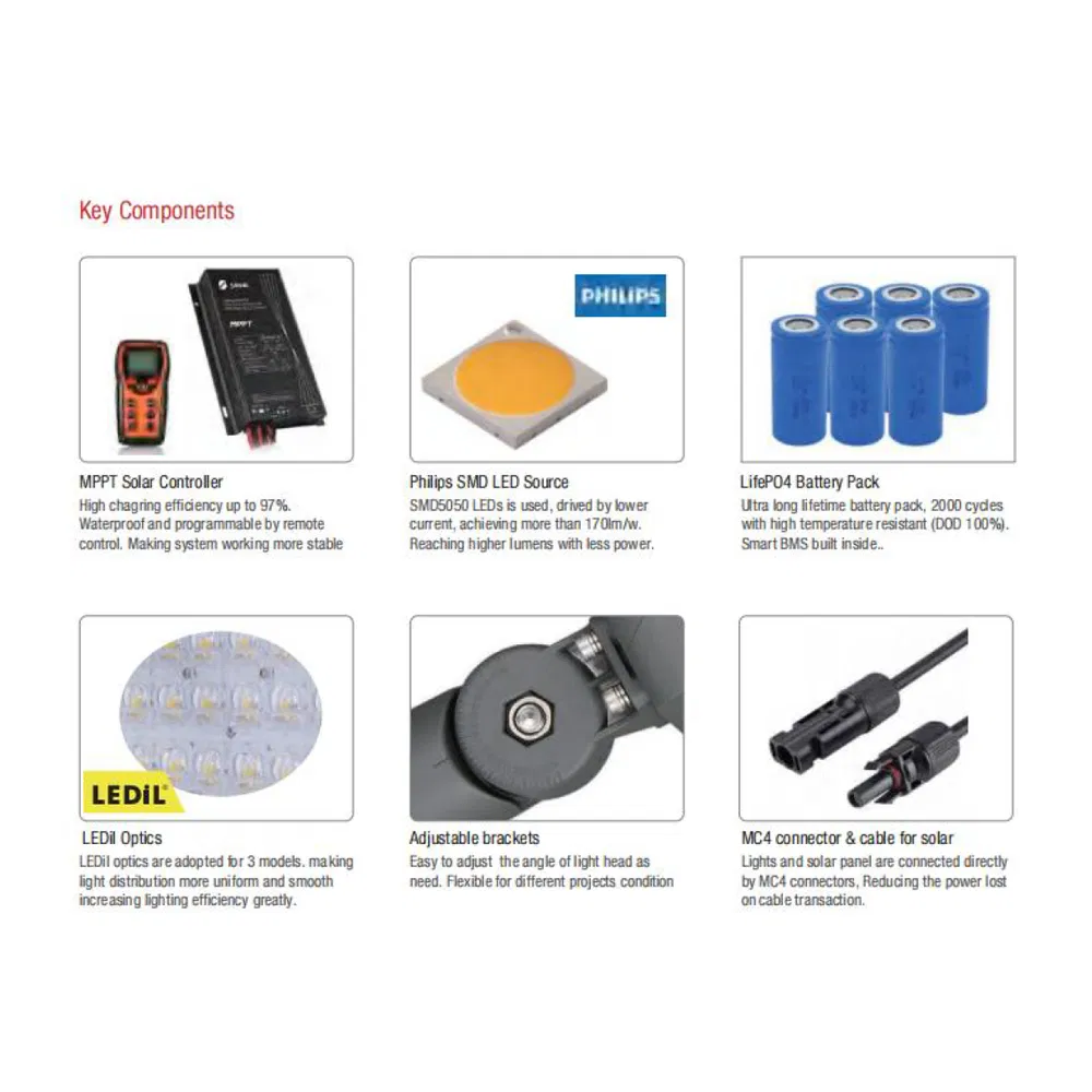Solar Ground Lights for Garden Pathway 3W