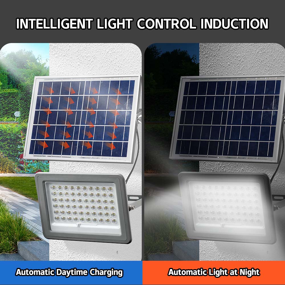 WOSEN Solar Flood Light 120W 6000K Daylight Slim Billboard Lighting Garden Patio Driveway Security Sensor Spotlight IP65 2-Year