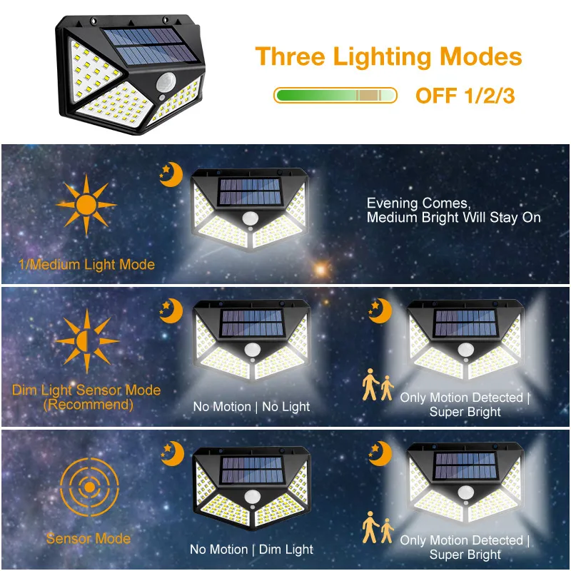 Solar Light View 4