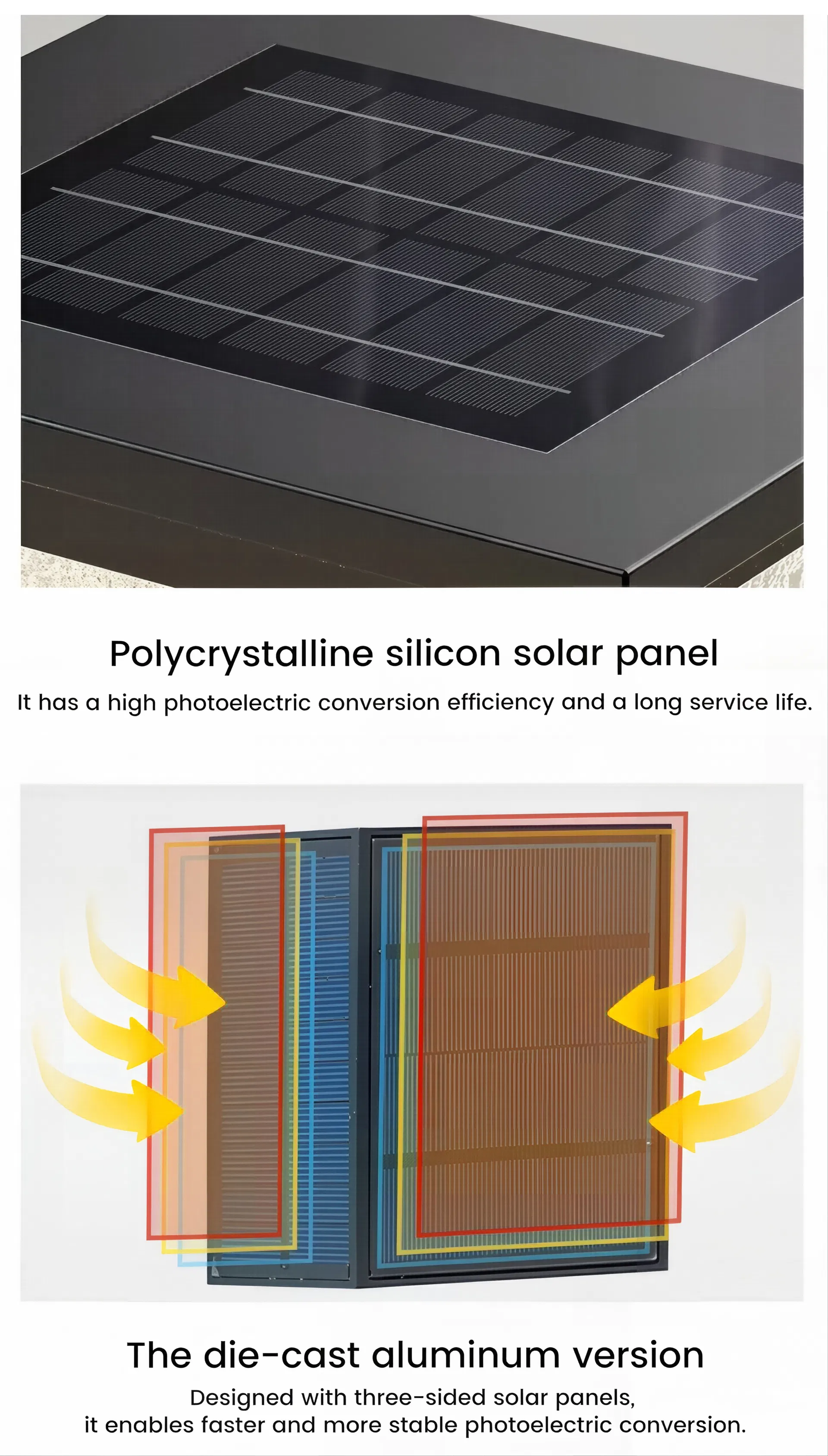Product View 3
