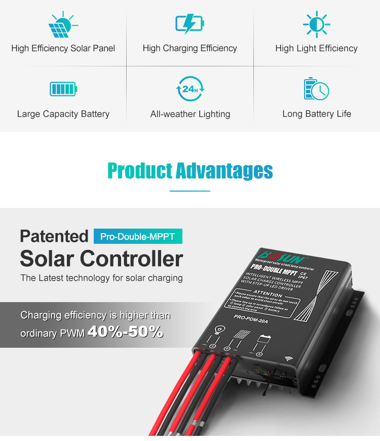 Solar Product Detail