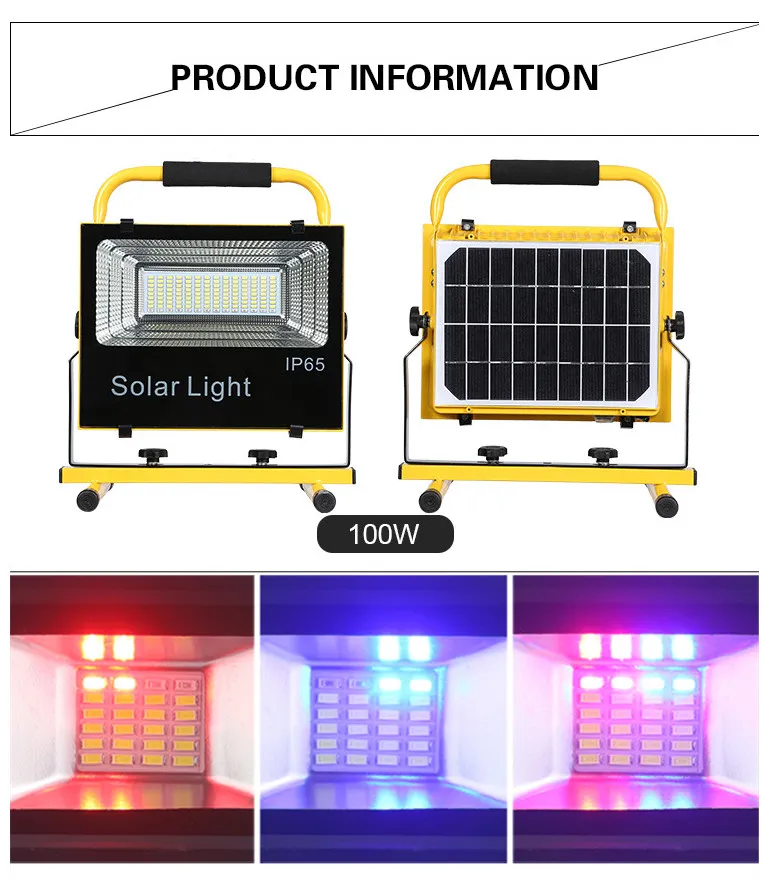Solar Panel Efficiency