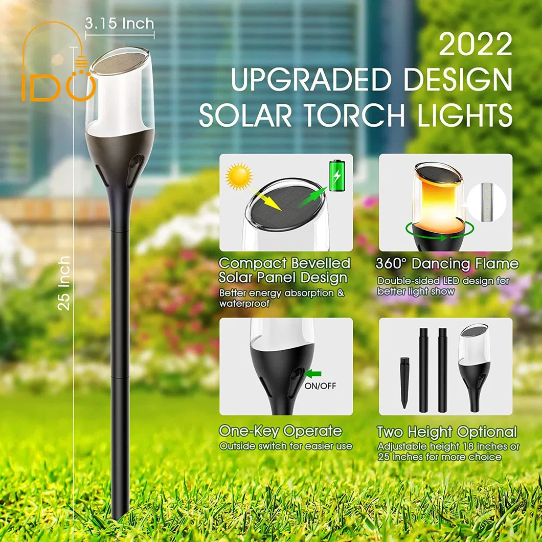 Solar Lawn Light Application 1