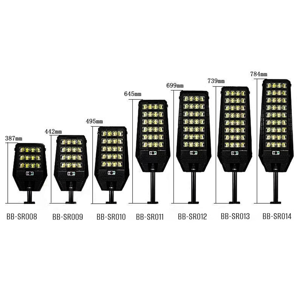 Ultra Bright Solar Street Light Wide Angle Motion Sensor Parking Lot Yard Outdoor Home And Lighting Solar Street Light