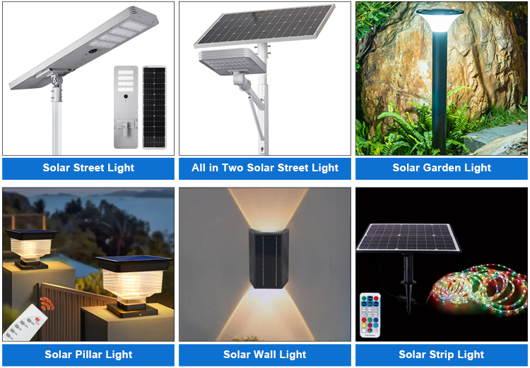 Related Solar Products Gallery