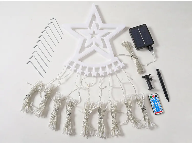 Solar Model