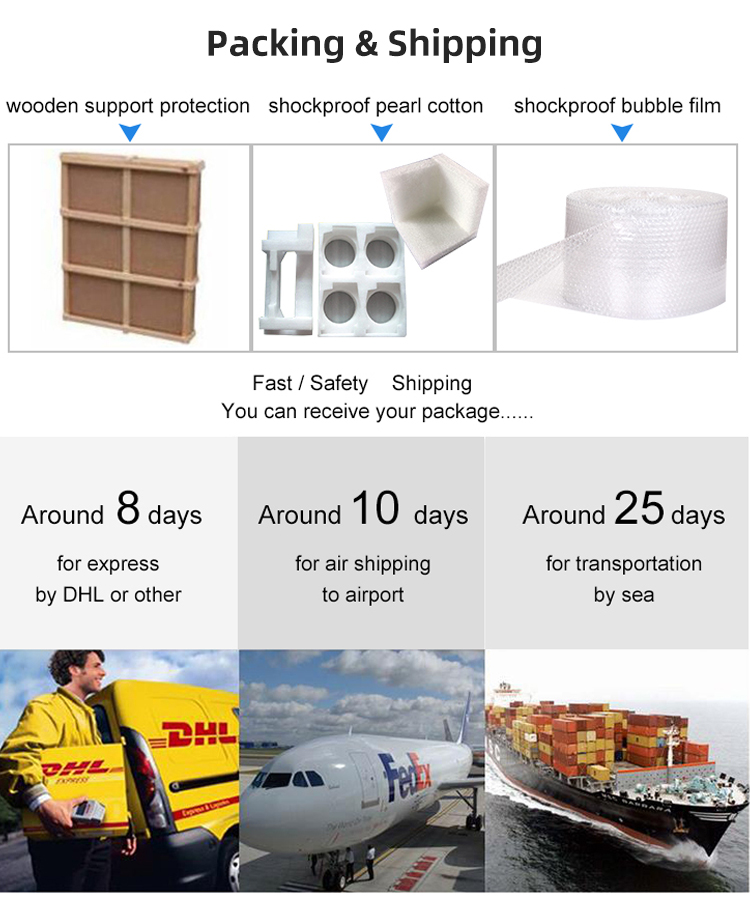 Packaging and Shipping