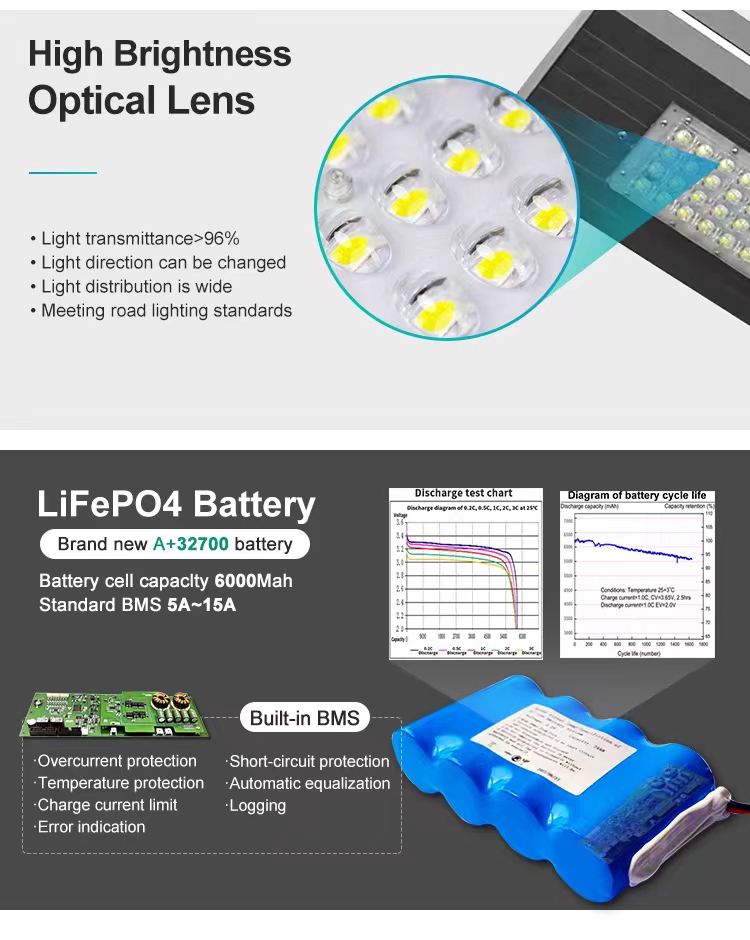 Solar Light Detail 10