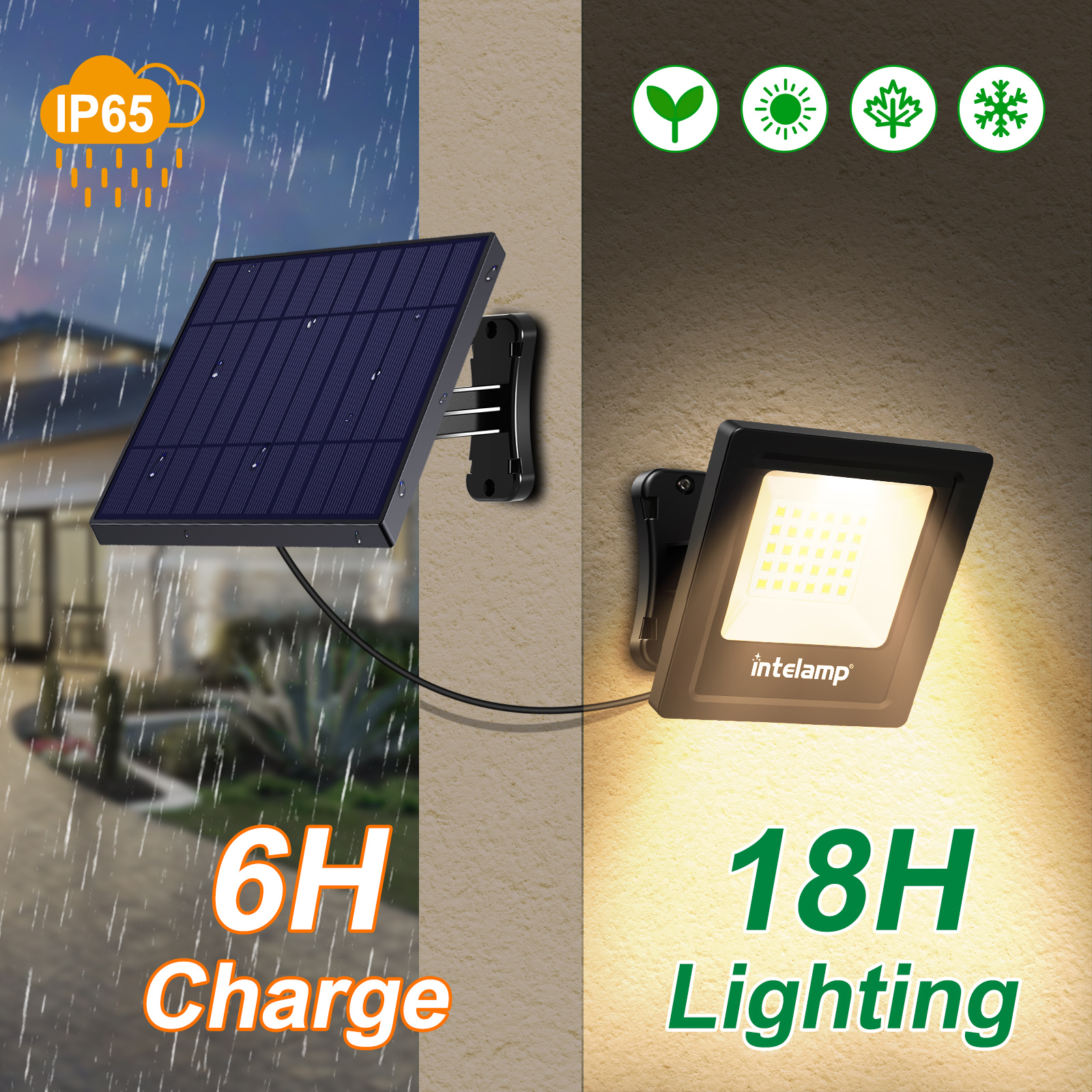 Intelamp Solar Powered Garden LED Flood Spot Lights Waterproof Outdoor Solar up Down Wall Light