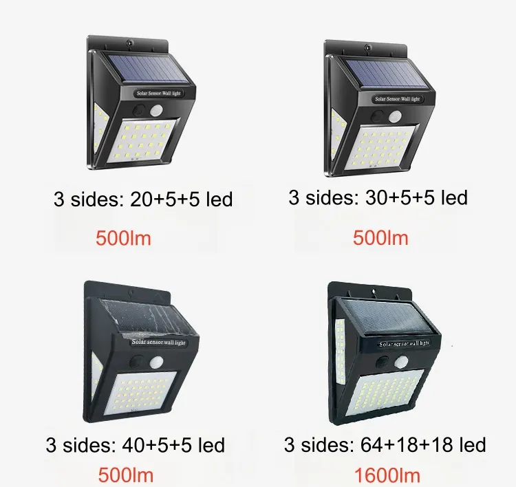 Solar Wall Lamp Motion Sensor