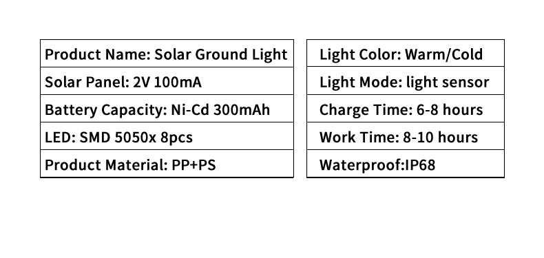 Solar Product 6