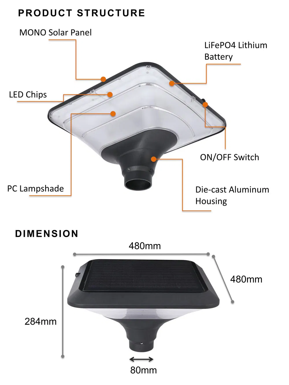 Specification details