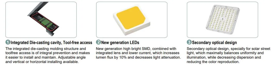 Security CCTV Camera Solar Light