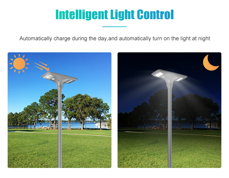 Solar Product Application