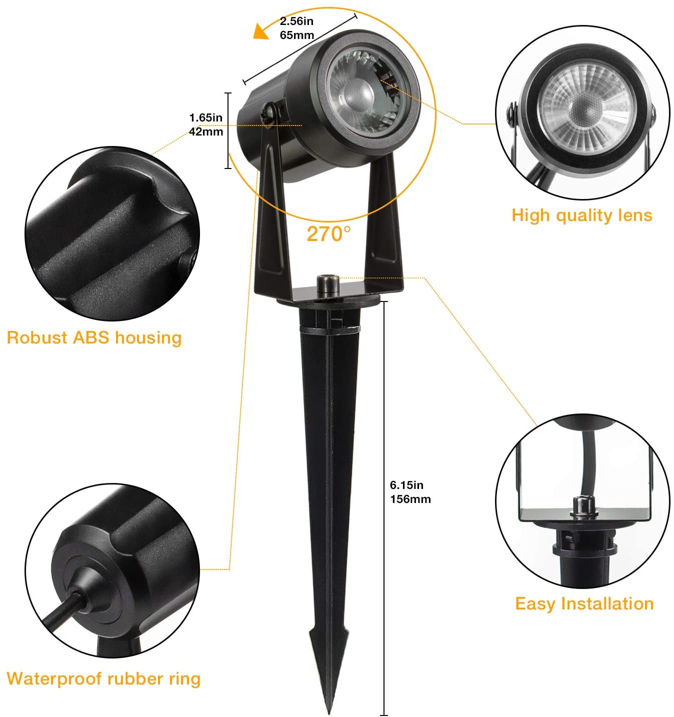 Product detail Description