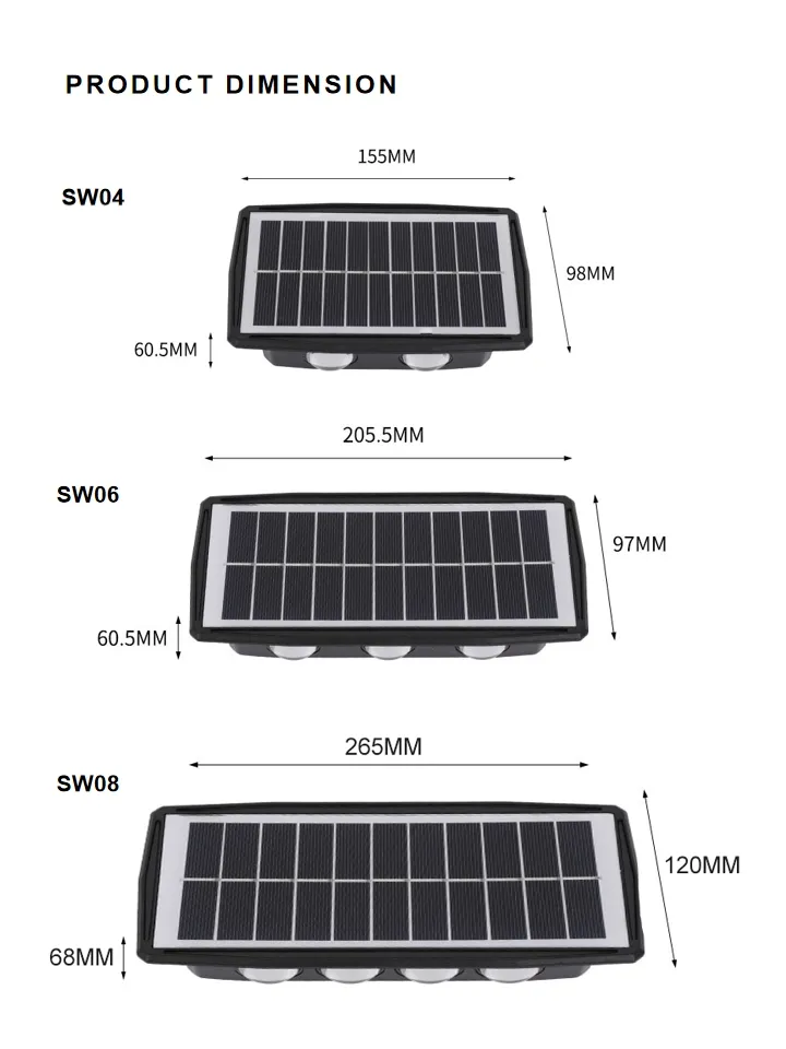 Specification 3