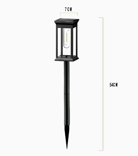Product Main View