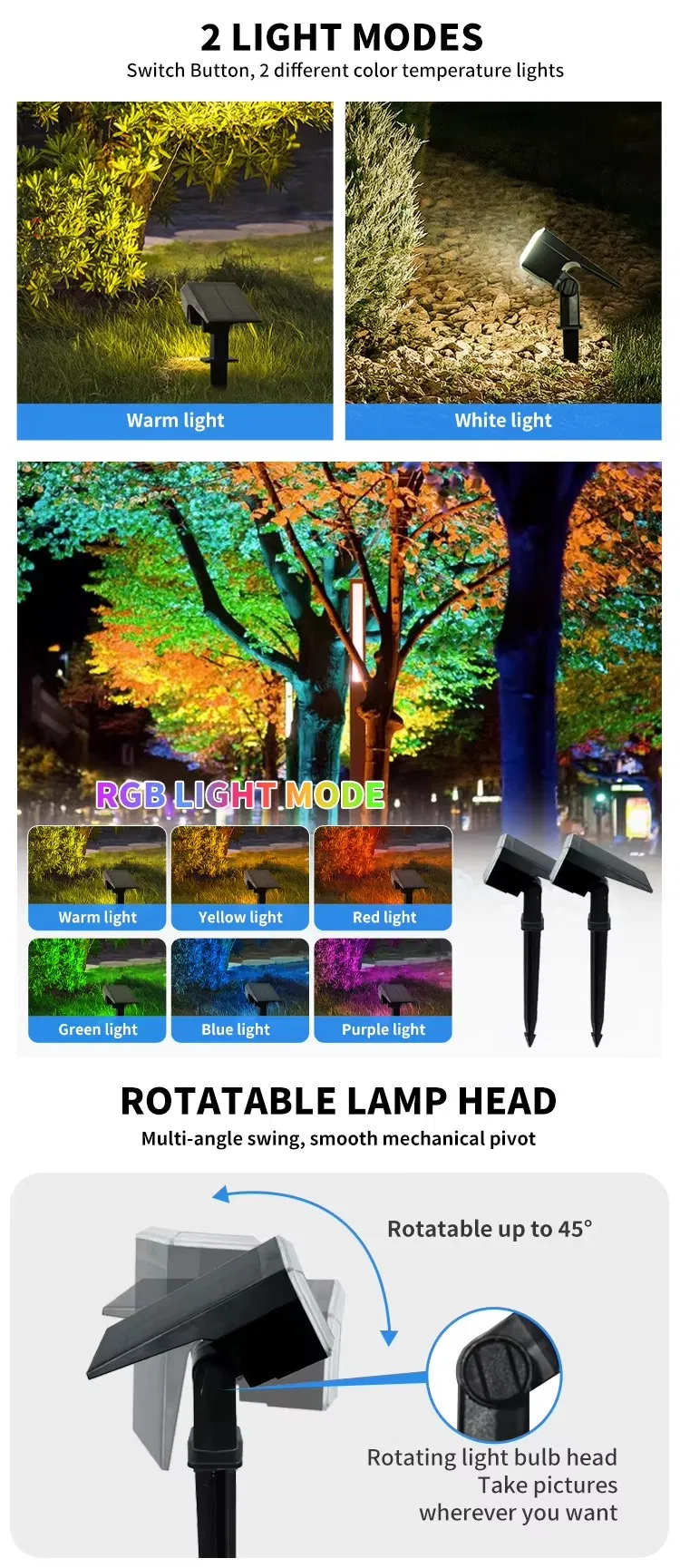 Solar Spotlight Features 3