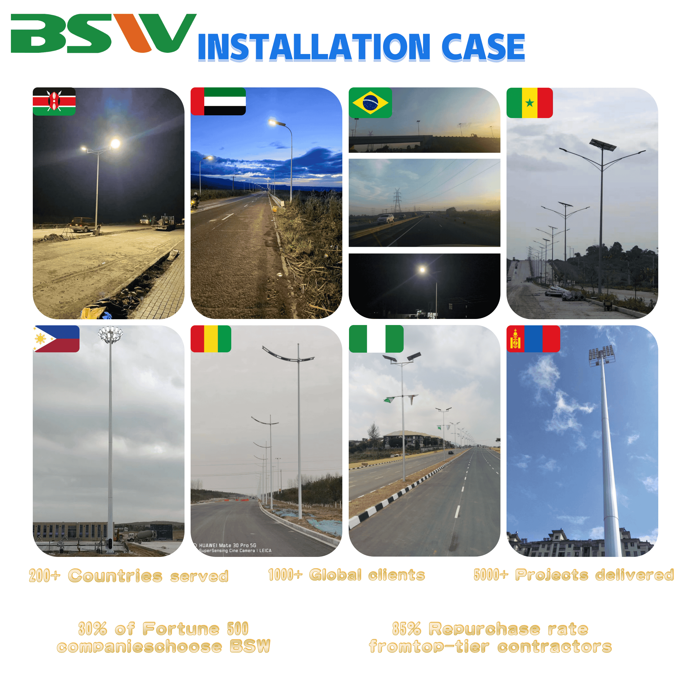 Municipal Street Lighting 6M Double Arm Solar Lamp Post For Urban Road