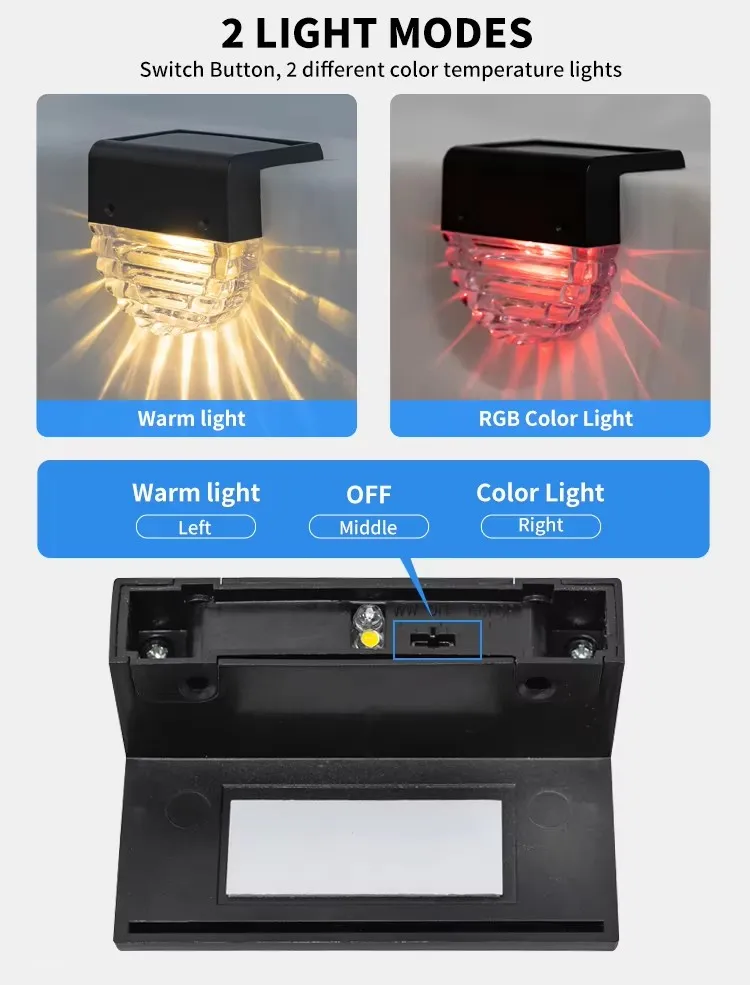 Main Product Features 2