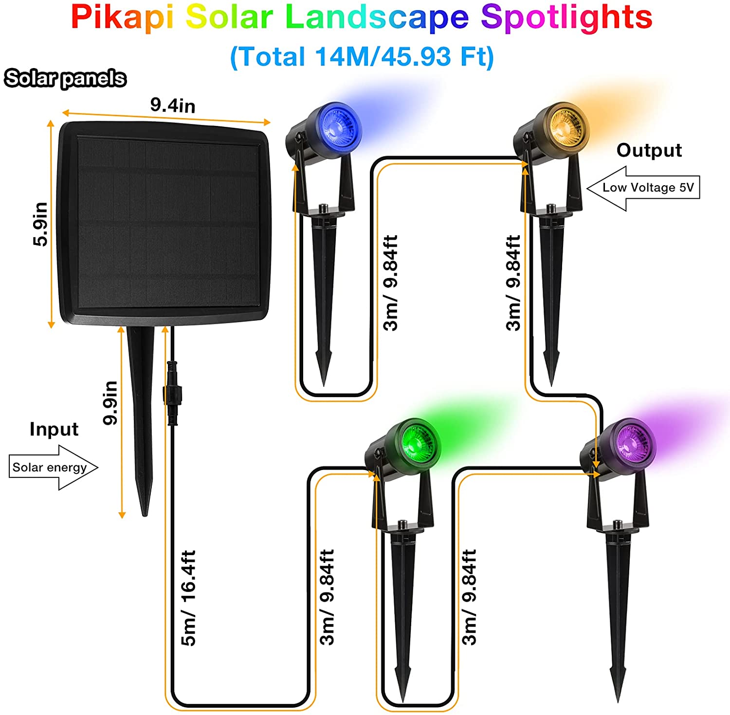 Energy Saving Outdoor Solar Power Landscape Spotlight 12W Waterproof IP65 RGBW