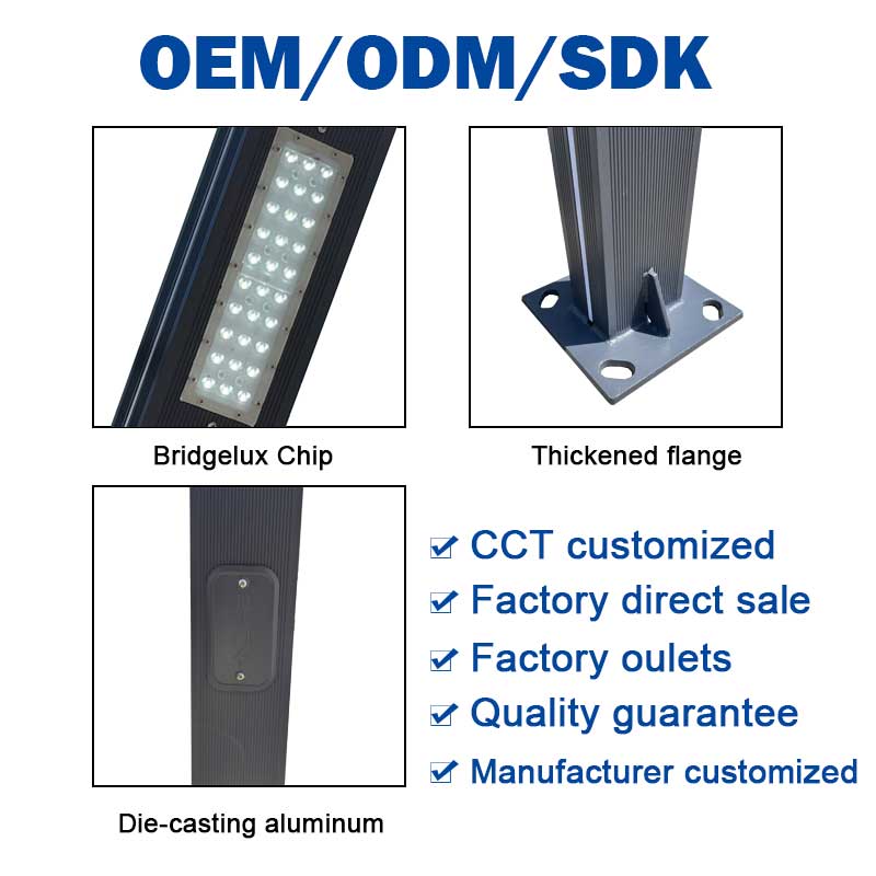 LED Light Product Showcase 4
