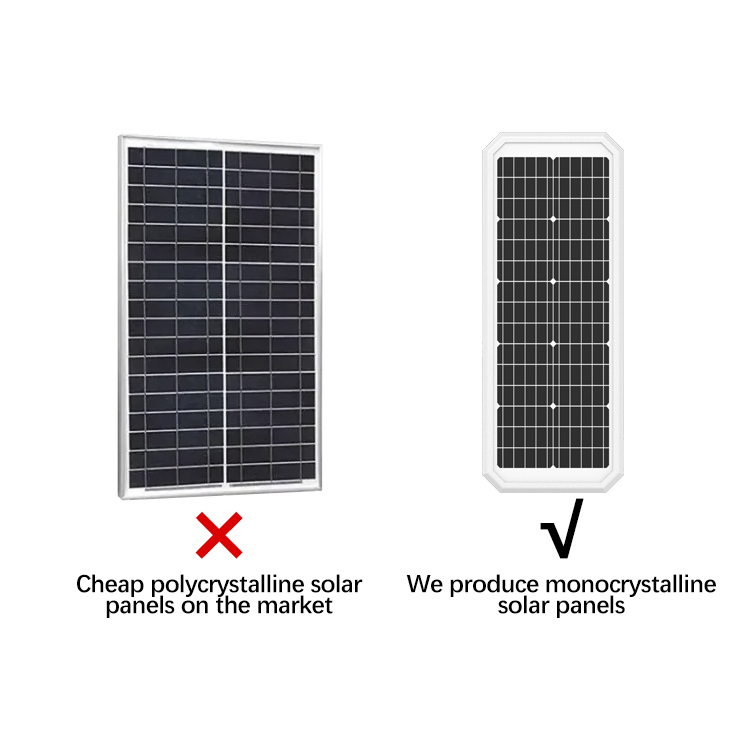 Solar Light Analysis