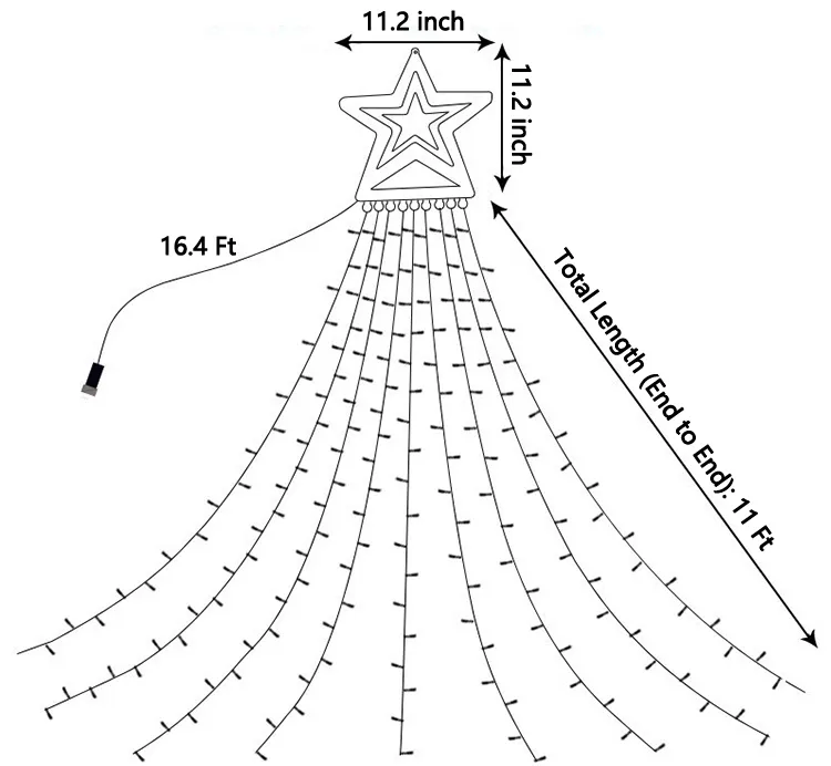 Specification diagram