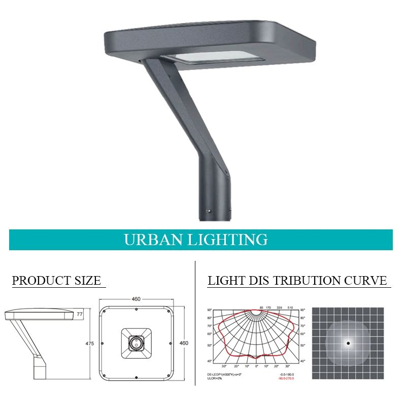Bright Energy-Saving Solar Motion Lights for Gardens and Patios