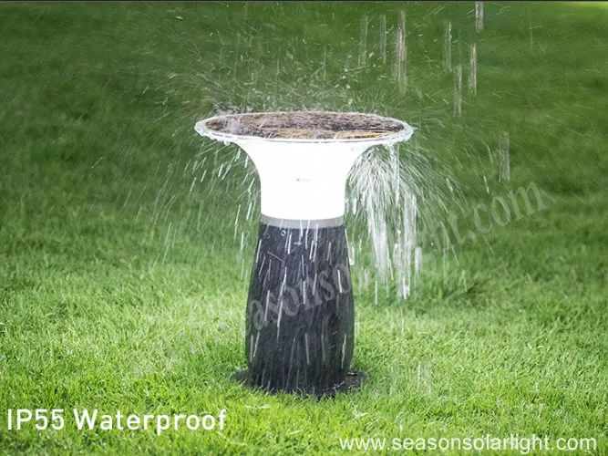 Waterproof Test