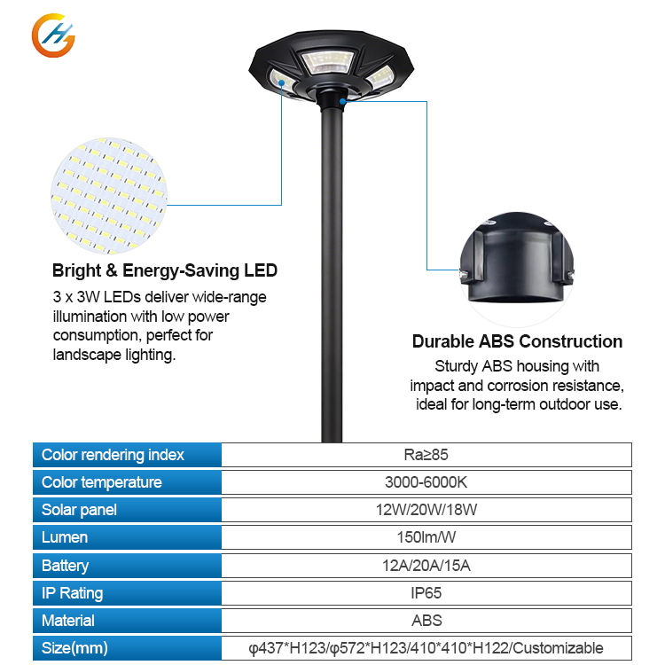 Wholesale Price ABS 12W 18W 20W Customized IP65 High Pole Lamp Human Body Induction Outdoor Solar LED Garden Lights for Pathway
