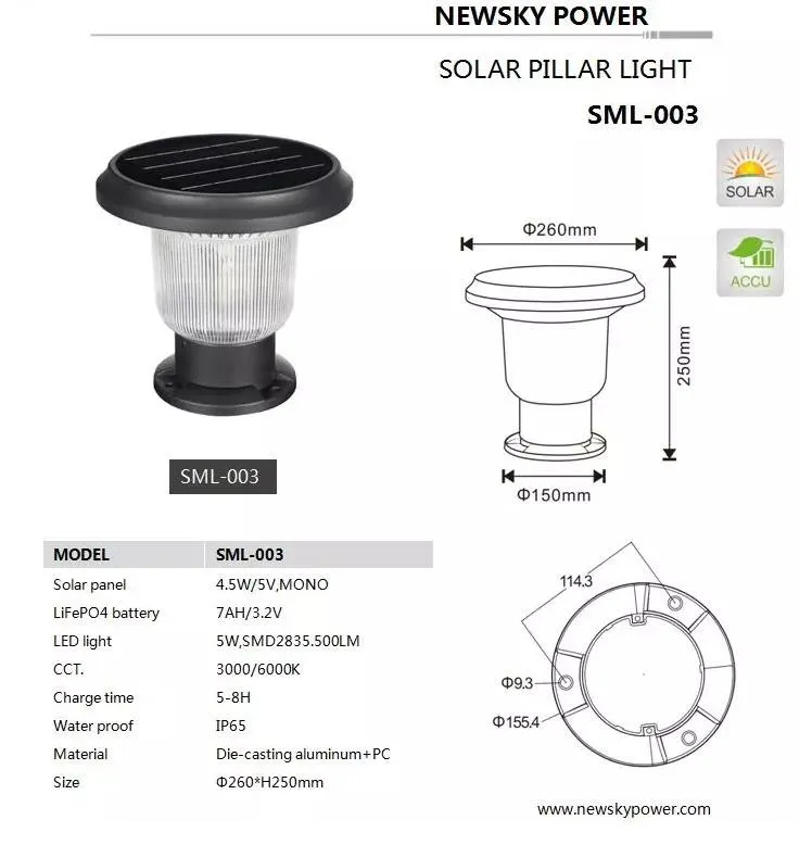 Solar Light Detail