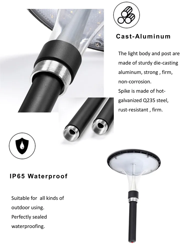 Feature Details
