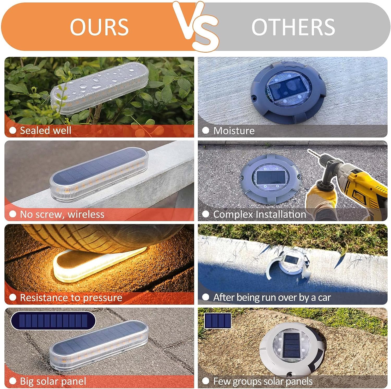 High Quality IP68 Waterproof Landscape Garden Yard Fence Bollard Gate Pillar Decorative Solar Pathway Lights Led