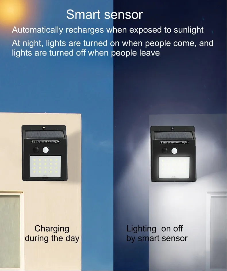 Solar Wall Lamp View 3