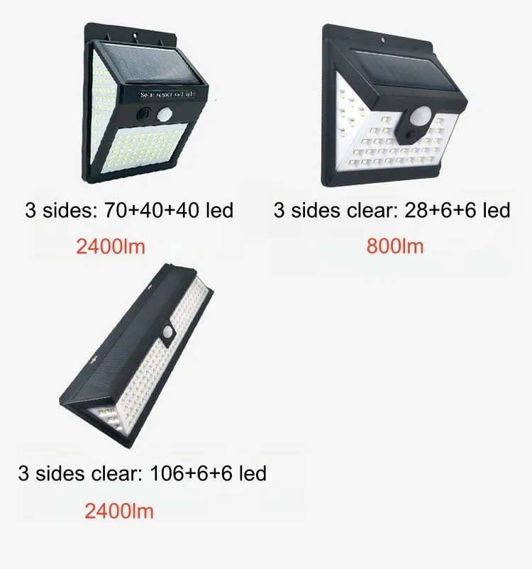 Solar Wall Lamp Dimensions