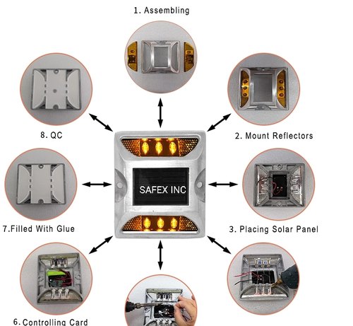 Features Image