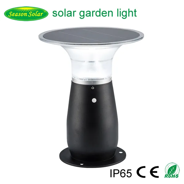 Solar Light Showcase