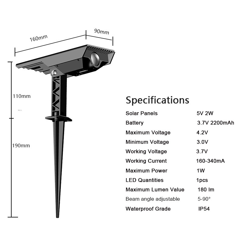 Solar Light Feature Visual 1