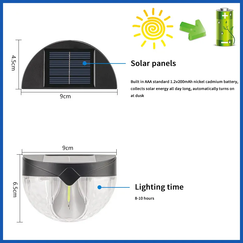 Solar Wall Light Detail 3