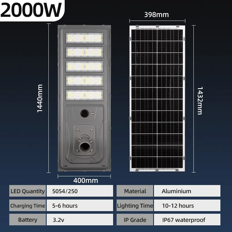 Solar Street Light Part 3