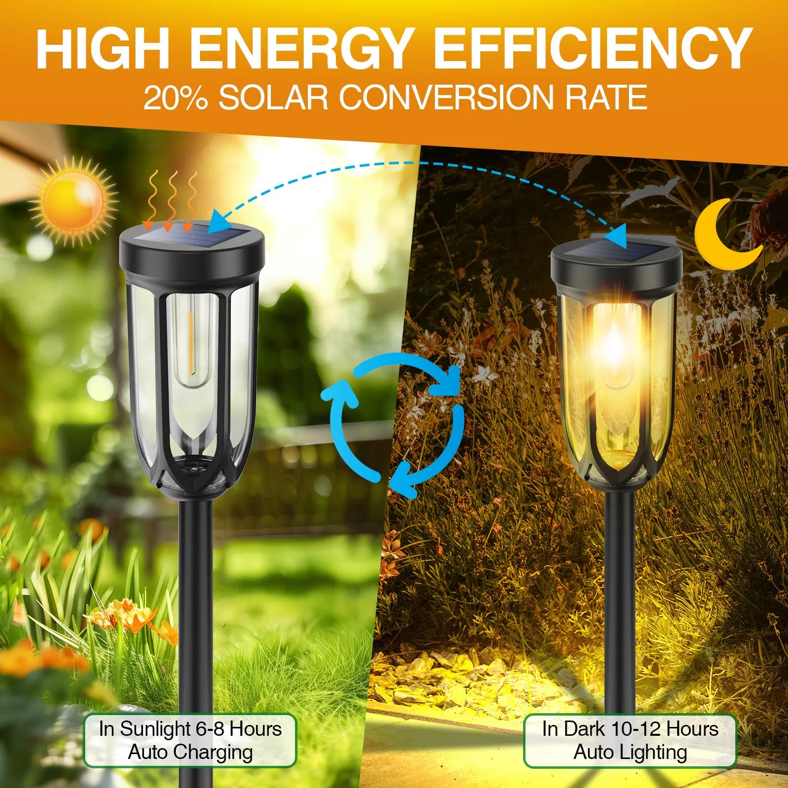Solar Lights Outdoor Waterproof - 2-in-1 Solar Powered Ground Lights Outdoor Solar Disk Light Landscape Light for Deck Step Patio Yard Pathway Walkway Driveway
