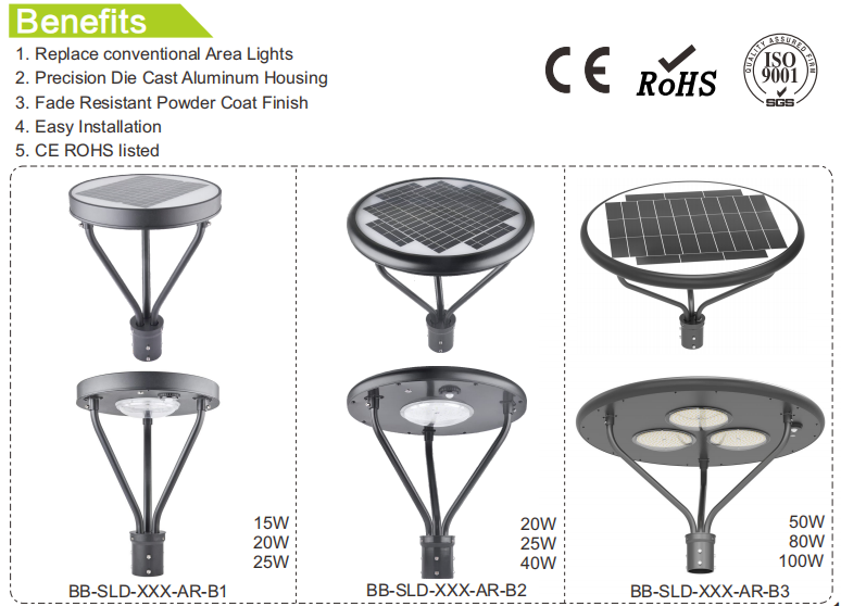 Solar Road Light Components