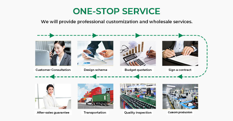 Manufacturing Process 2
